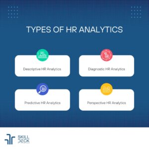 Four Types Of HR Analytics
