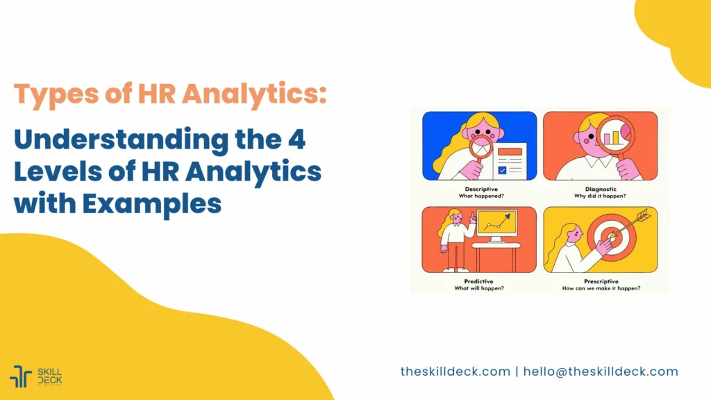 Types of HR Analytics