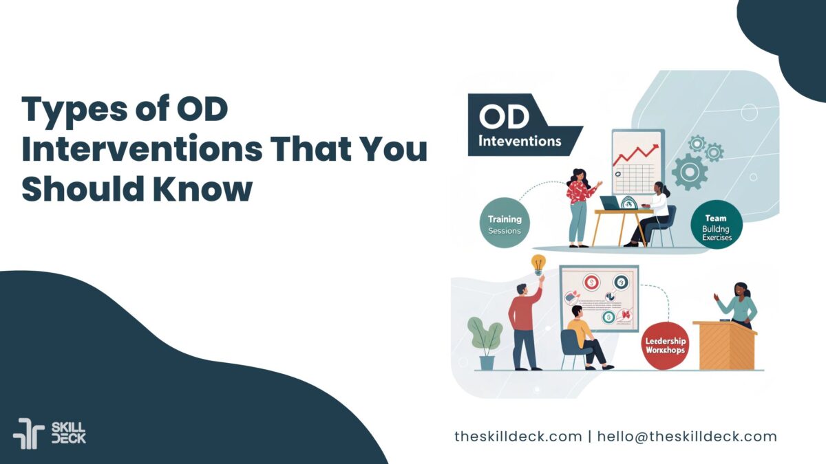 Types of OD Interventions