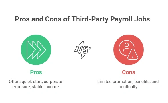 Pros and Cons of Third-Party Payroll Jobs