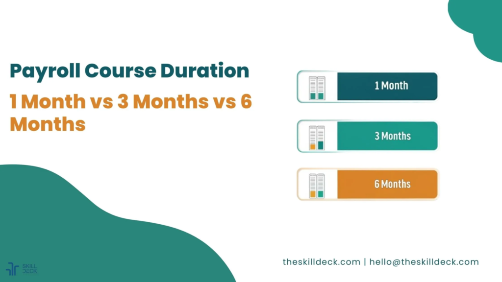 Payroll Course Duration