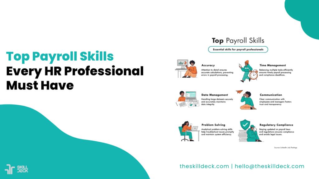 Payroll Skills Every HR Professional Must Have