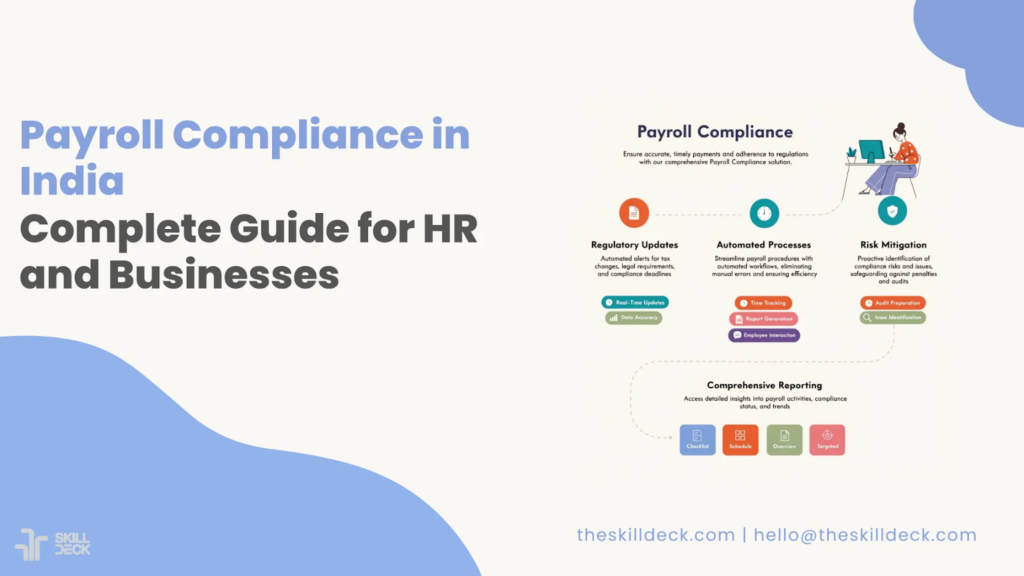 Payroll Compliance in India: Complete Guide for HR and Businesses
