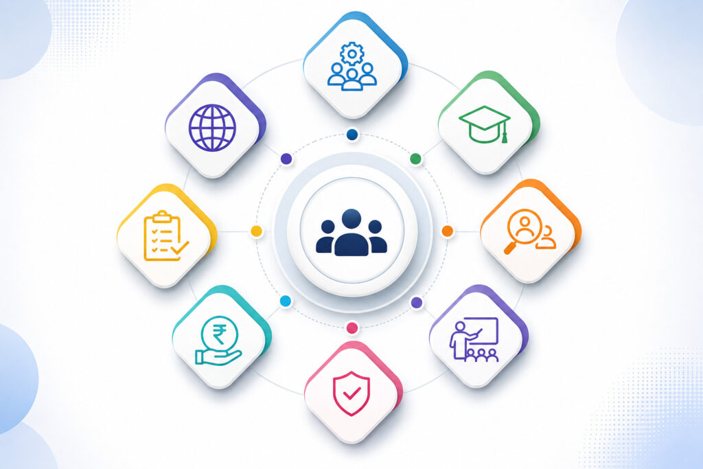 HR Services In India Offered By Skilldeck