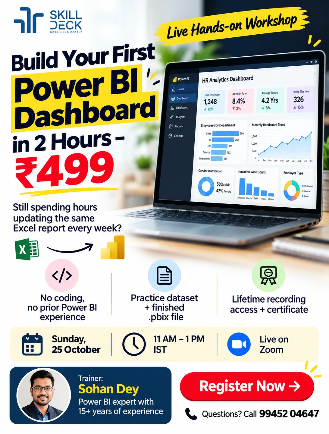 Power Bi Dashboard